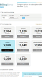 Mobile Screenshot of billingsavvy.com